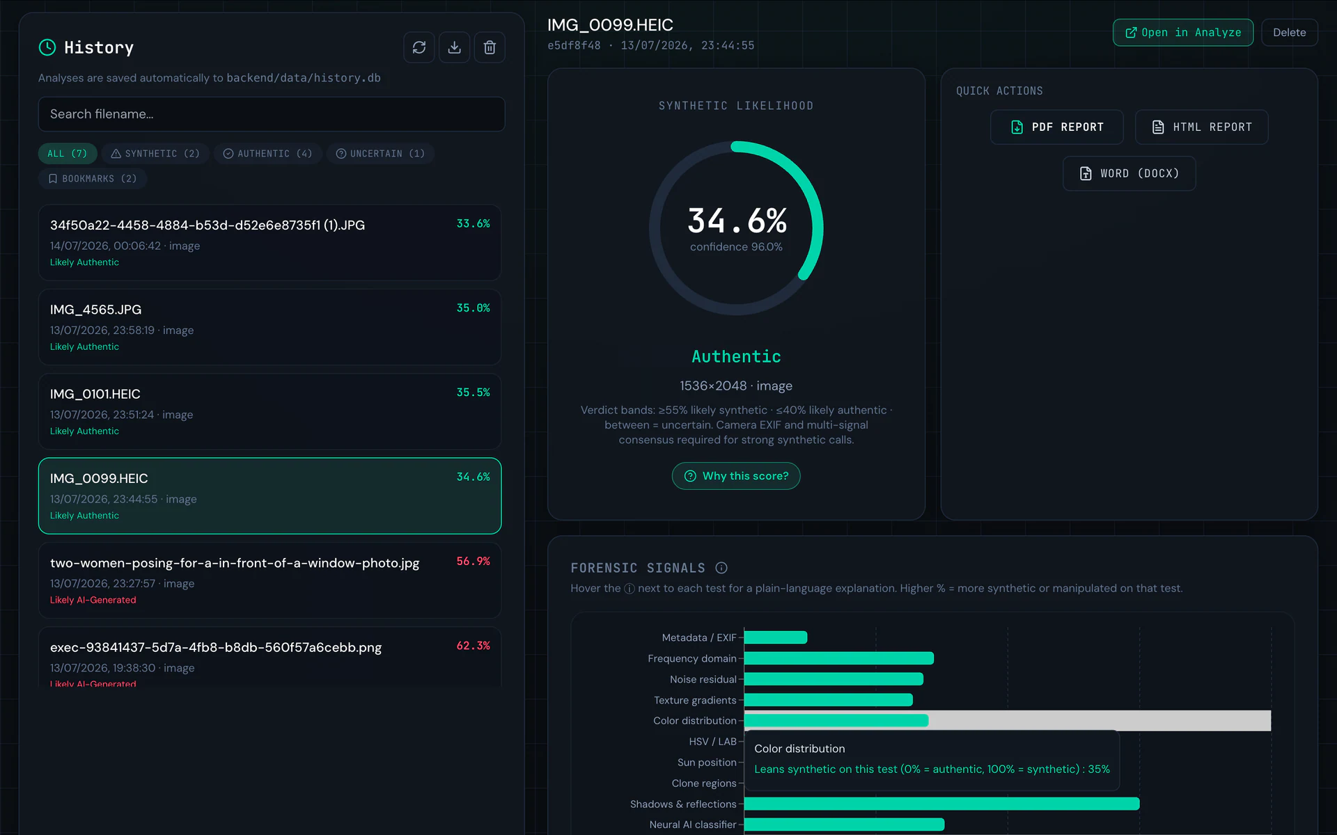 TattvAI saved authenticity analyses and audit history